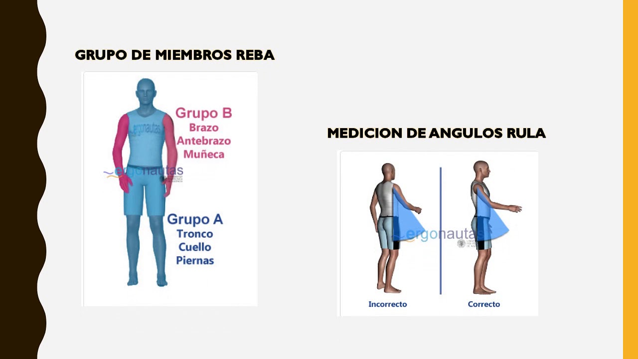 Tema 4 Metodos De Evaluacion Ergonomica Ergonomia Es