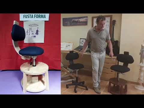 Comparativa y Opciones silla ergonomica para el teletrabajo.